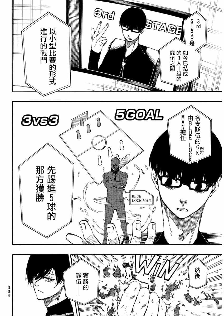 《BLUE LOCK》漫画 044集