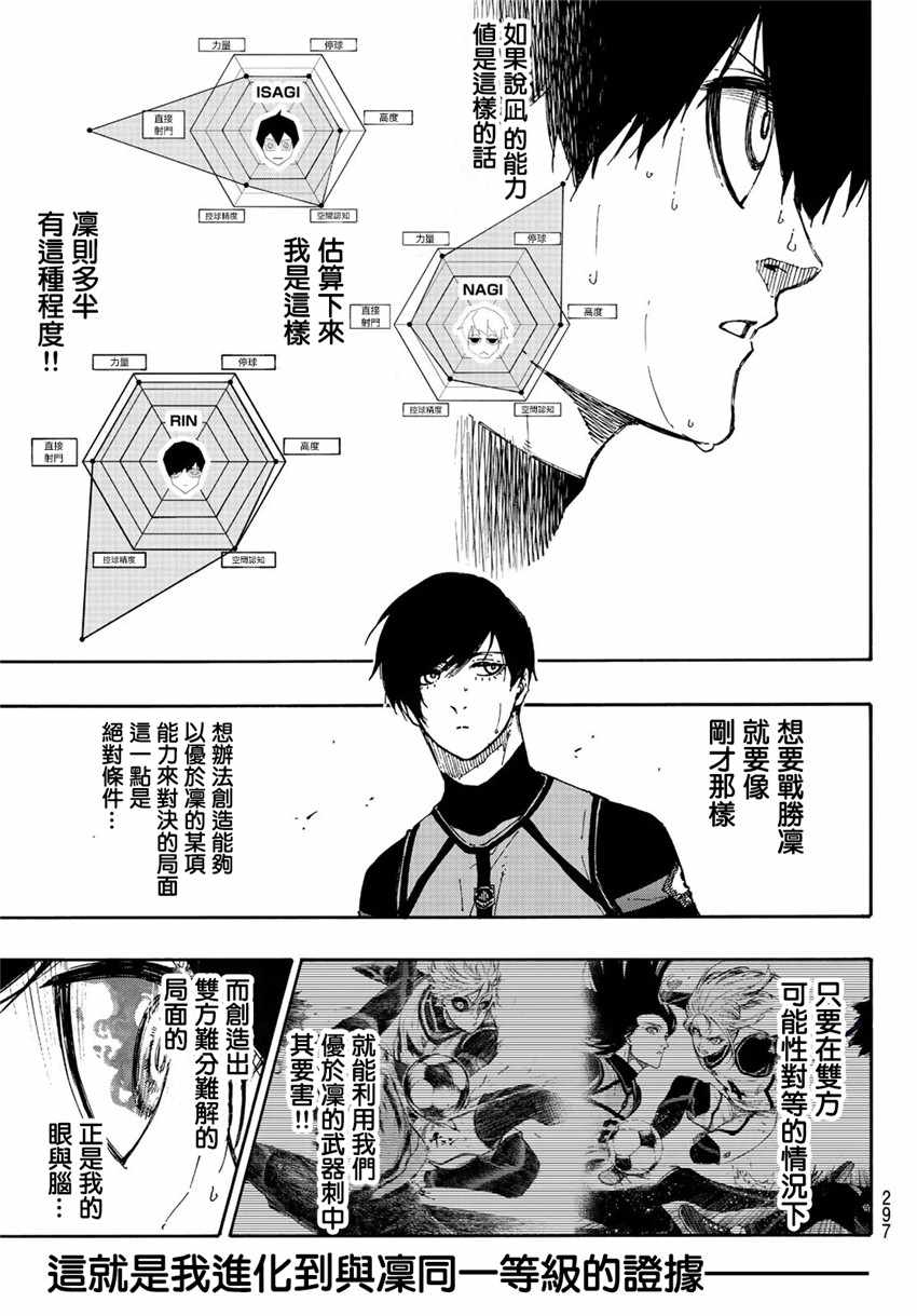 《BLUE LOCK》漫画 077集