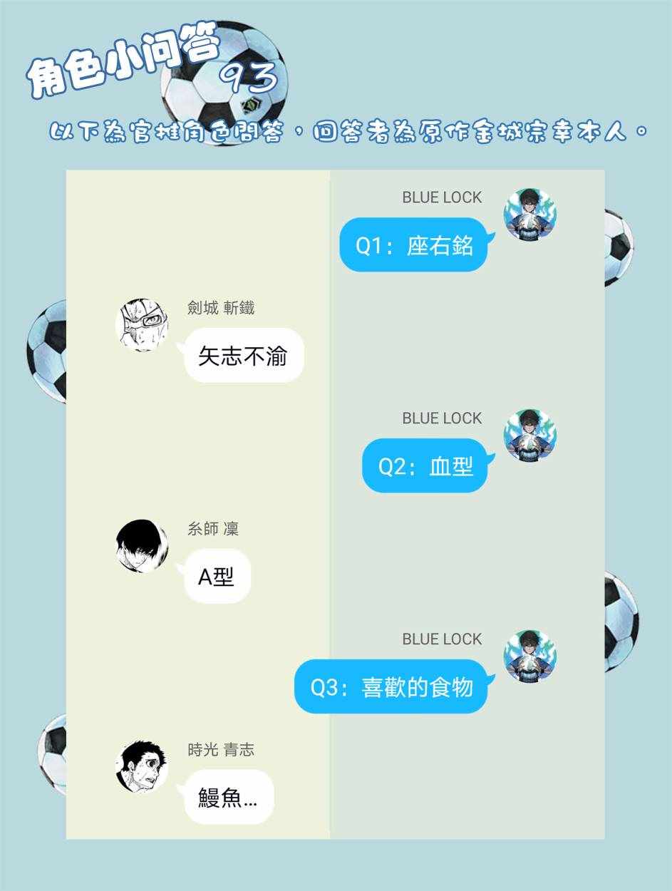 《BLUE LOCK》漫画 089集