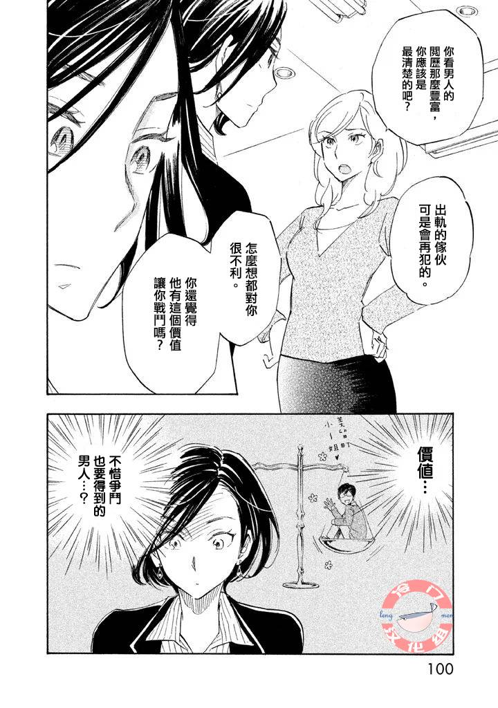 《错恋》漫画 008集