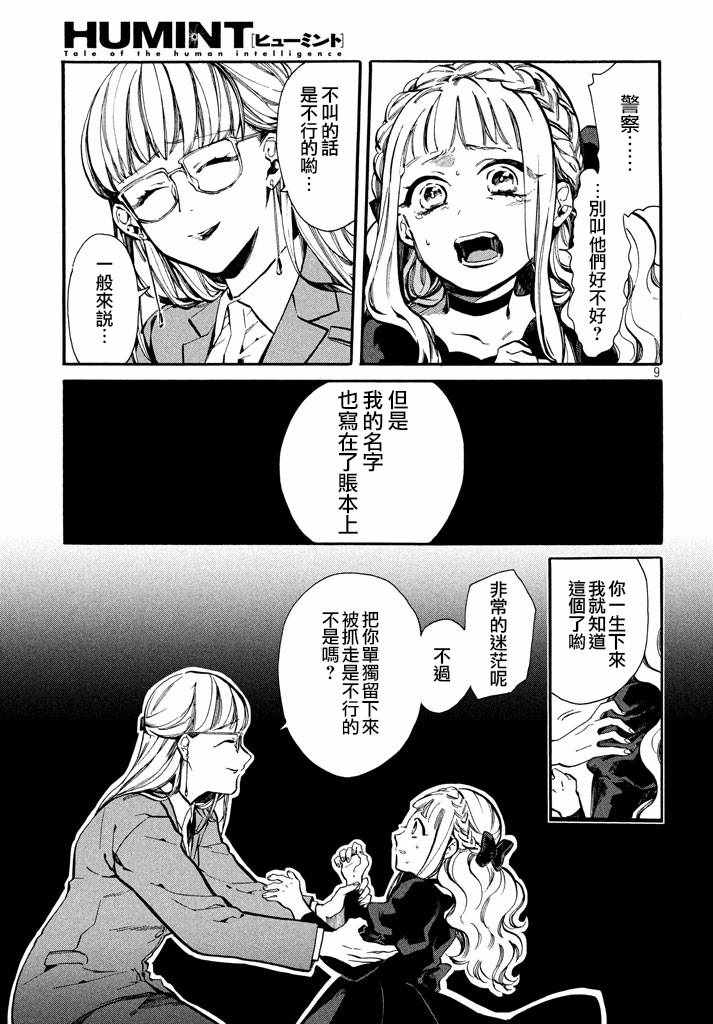 《HUMINT》漫画 005集