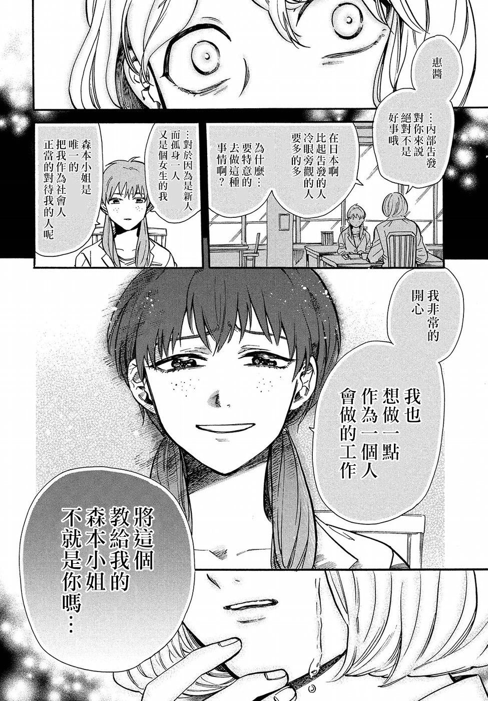 《HUMINT》漫画 011集