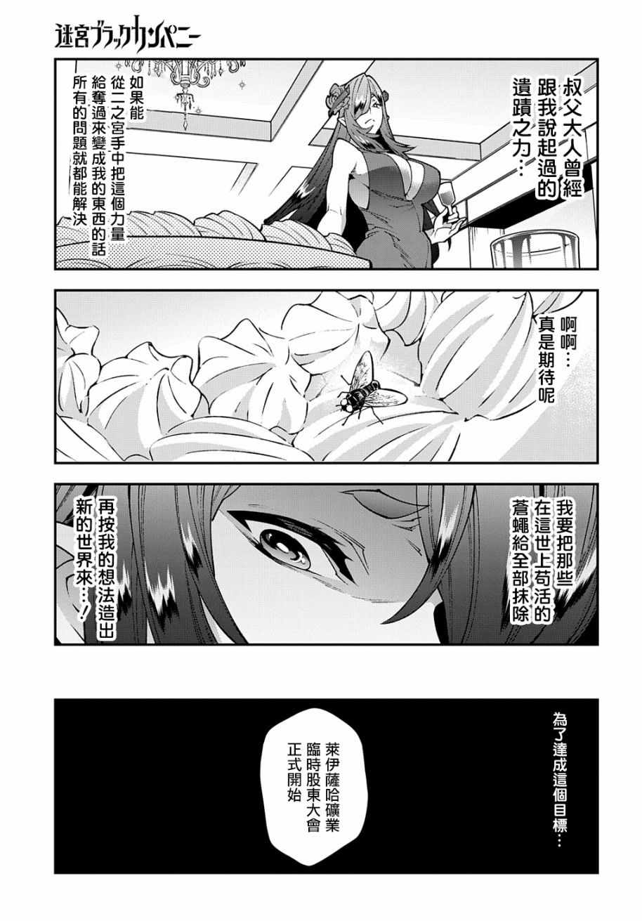 《异世界迷宫黑心企业》漫画 28下集