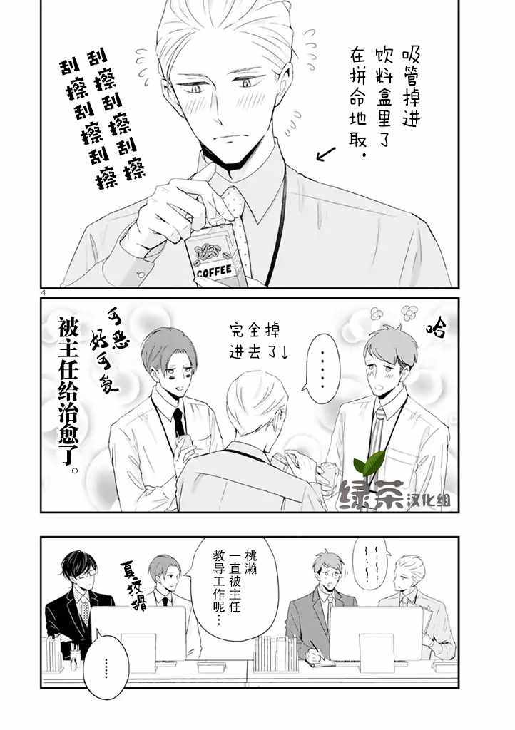 《我的新上司是天然呆》漫画 新上司是天然呆 006集