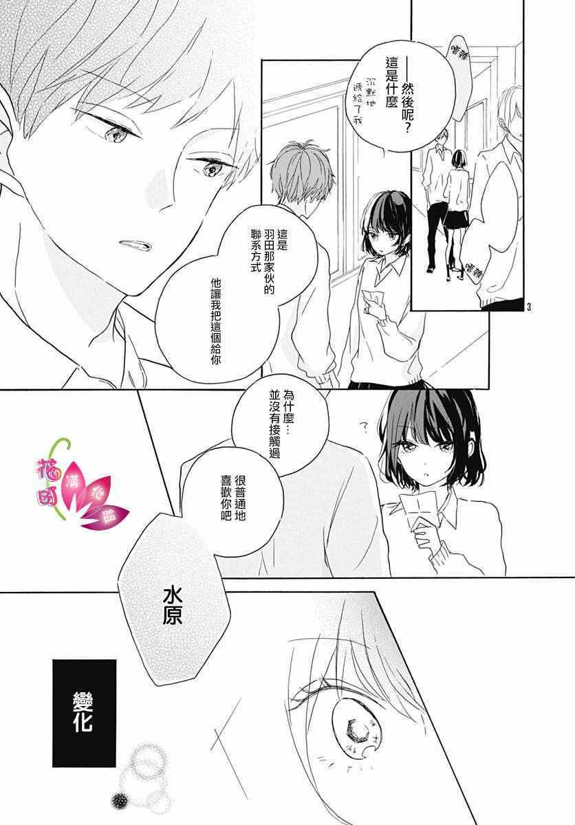 《毫无改变的丶只有一个》漫画 毫无改变只有一个 001话