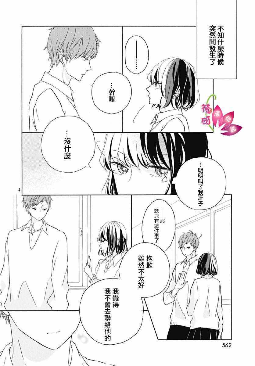 《毫无改变的丶只有一个》漫画 毫无改变只有一个 001话