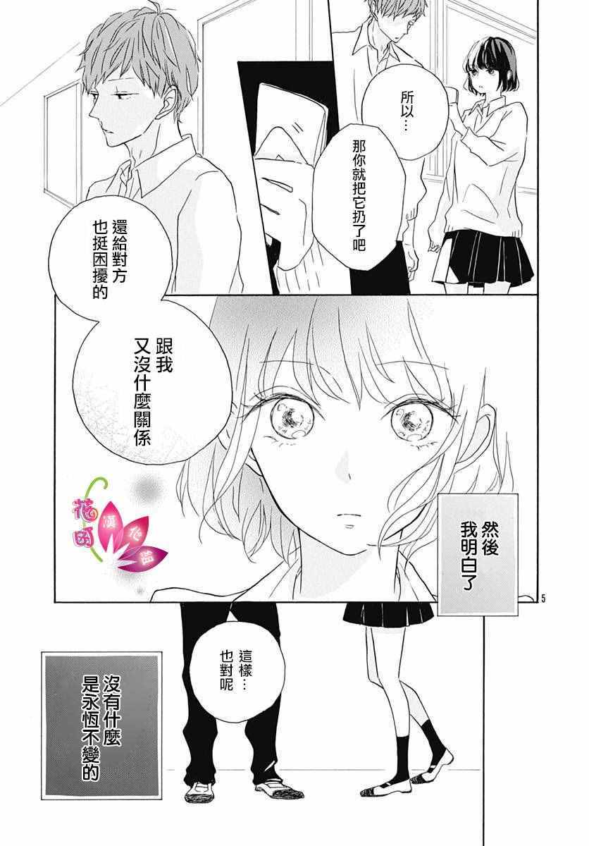 《毫无改变的丶只有一个》漫画 毫无改变只有一个 001话