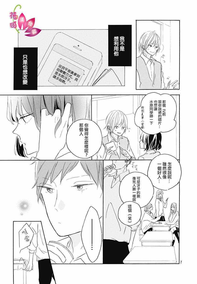 《毫无改变的丶只有一个》漫画 毫无改变只有一个 001话