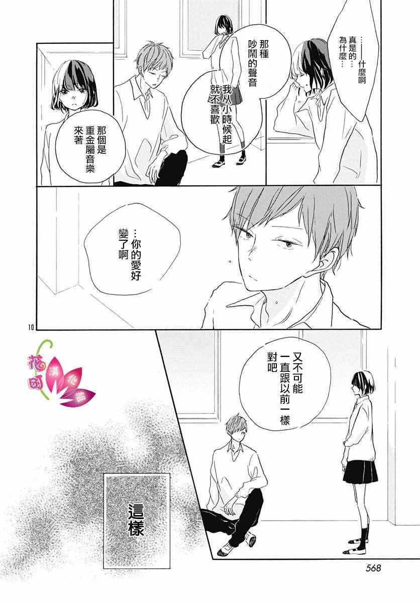 《毫无改变的丶只有一个》漫画 毫无改变只有一个 001话