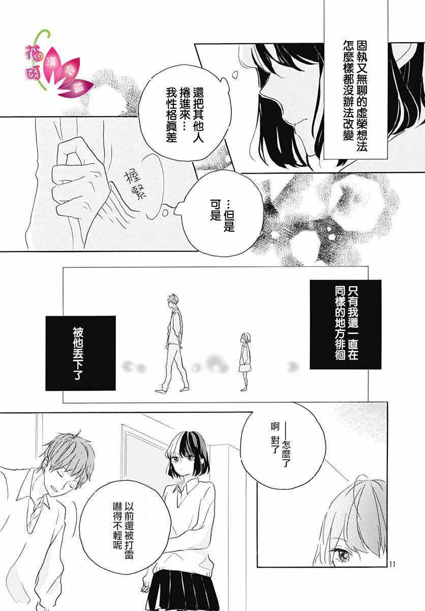 《毫无改变的丶只有一个》漫画 毫无改变只有一个 001话