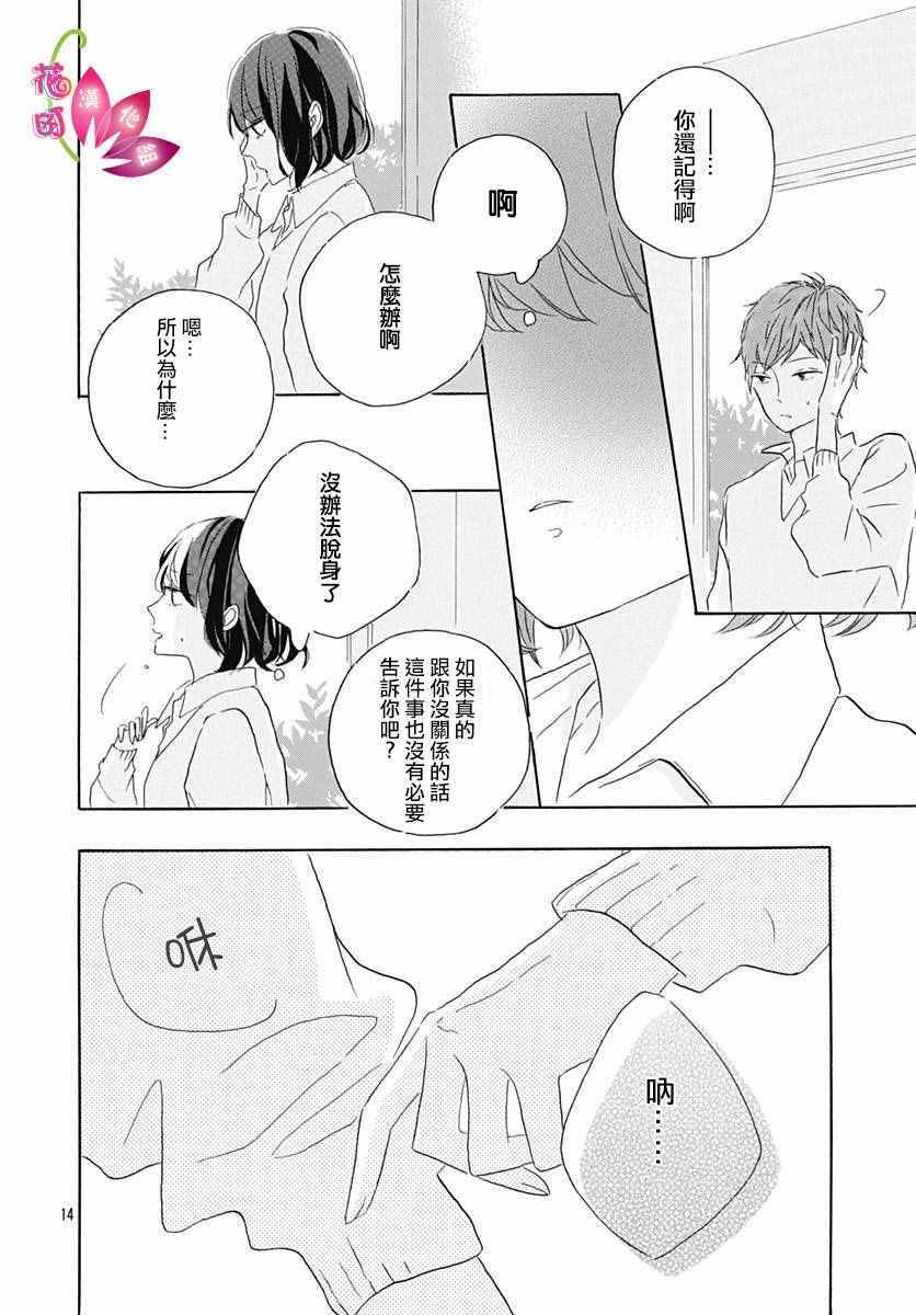 《毫无改变的丶只有一个》漫画 毫无改变只有一个 001话