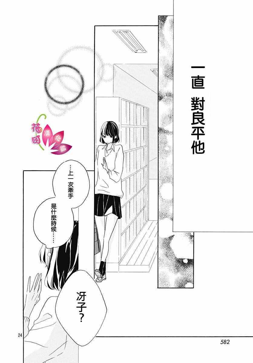 《毫无改变的丶只有一个》漫画 毫无改变只有一个 001话