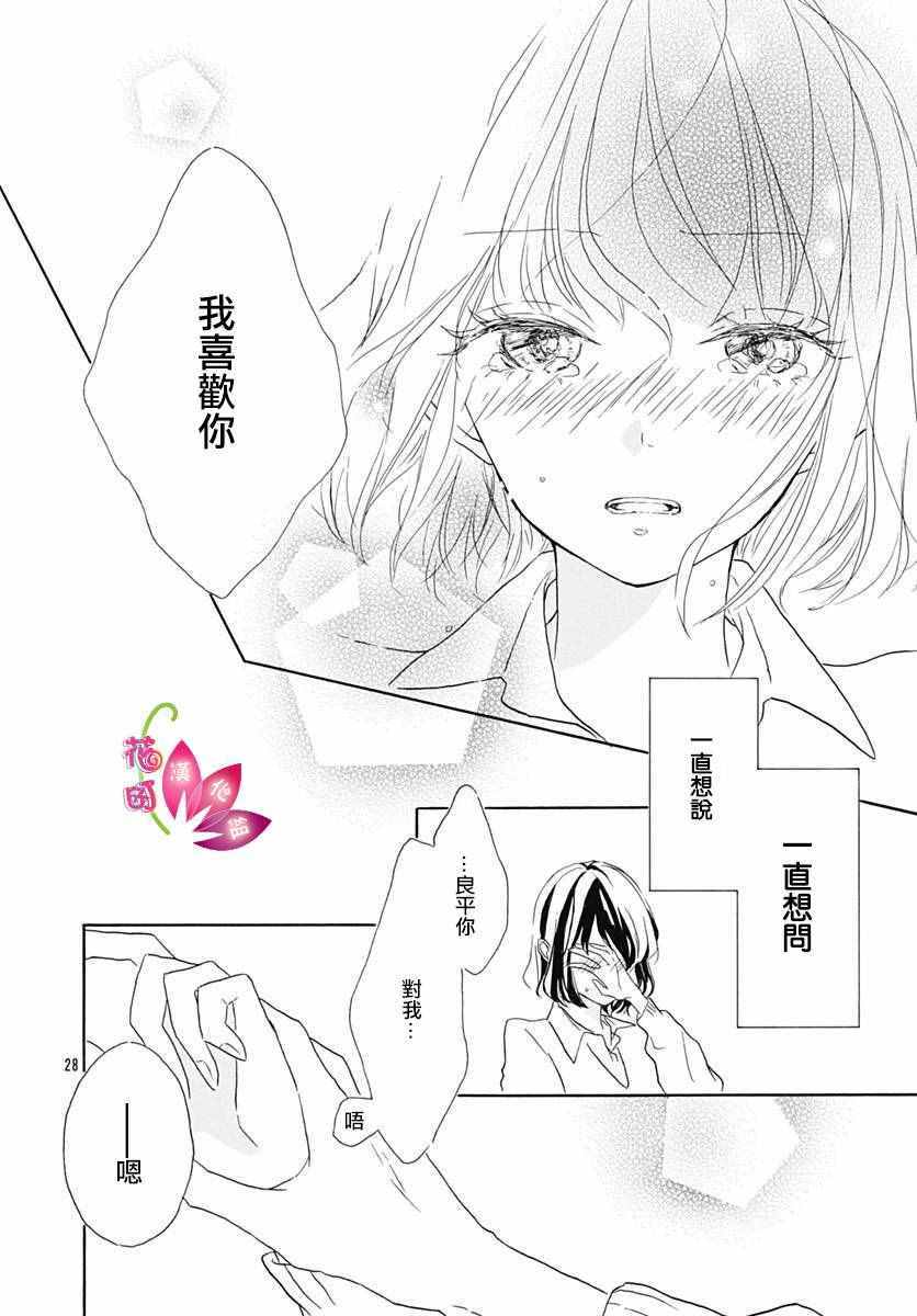 《毫无改变的丶只有一个》漫画 毫无改变只有一个 001话