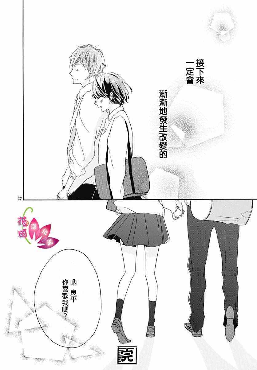 《毫无改变的丶只有一个》漫画 毫无改变只有一个 001话