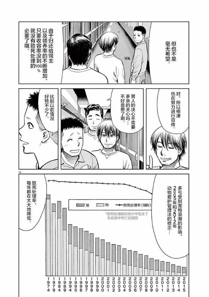 《尾巴有话说》漫画 006集