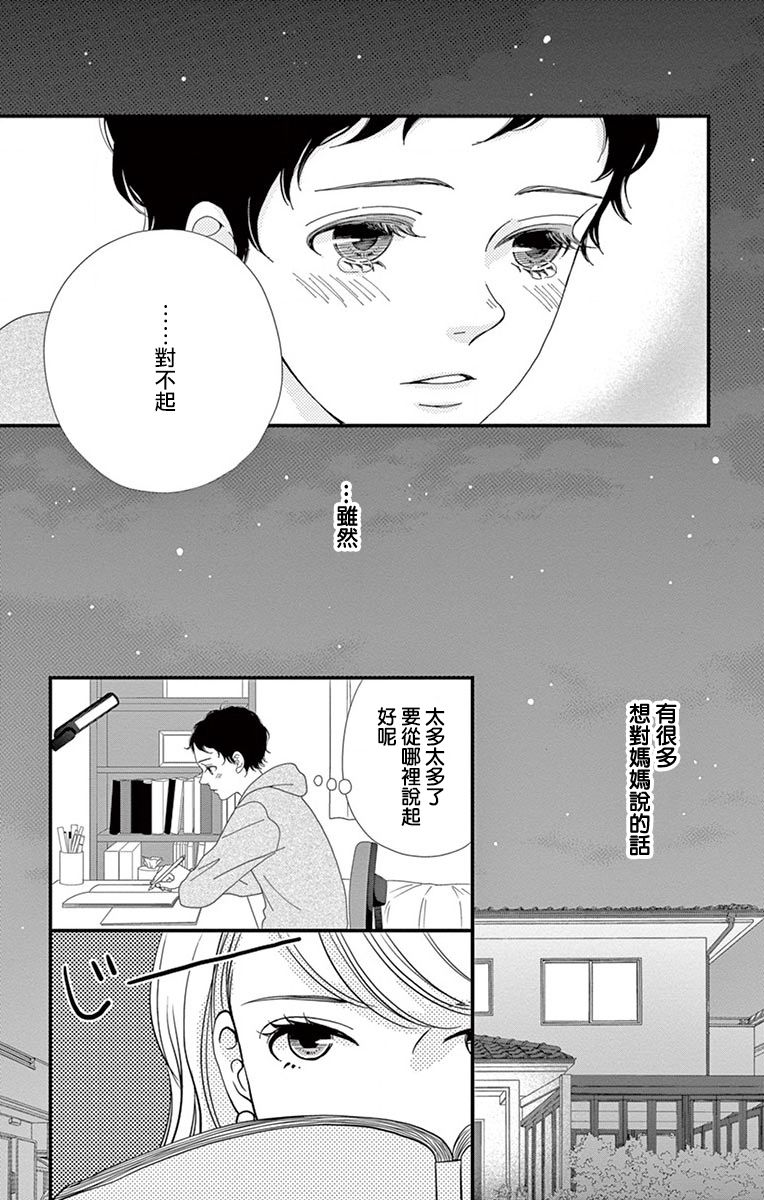 《Share》漫画 009集