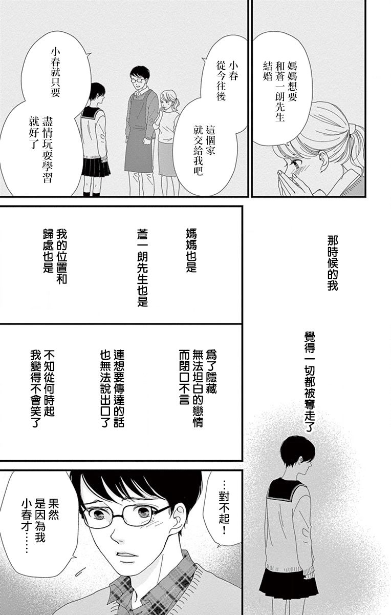 《Share》漫画 009集