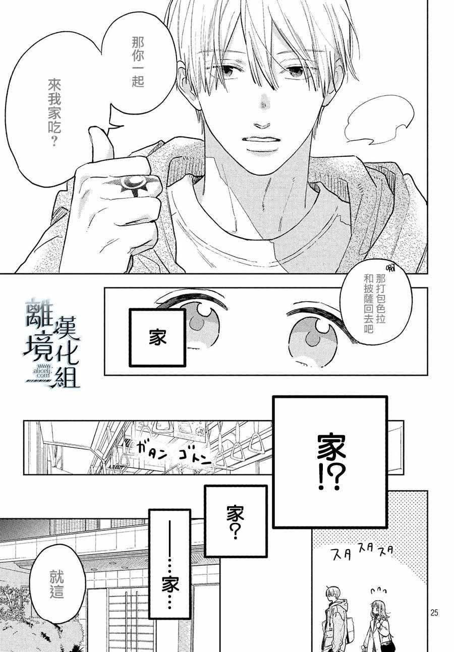 《指尖相触，恋恋不舍》漫画 指尖相触恋恋不舍 006集