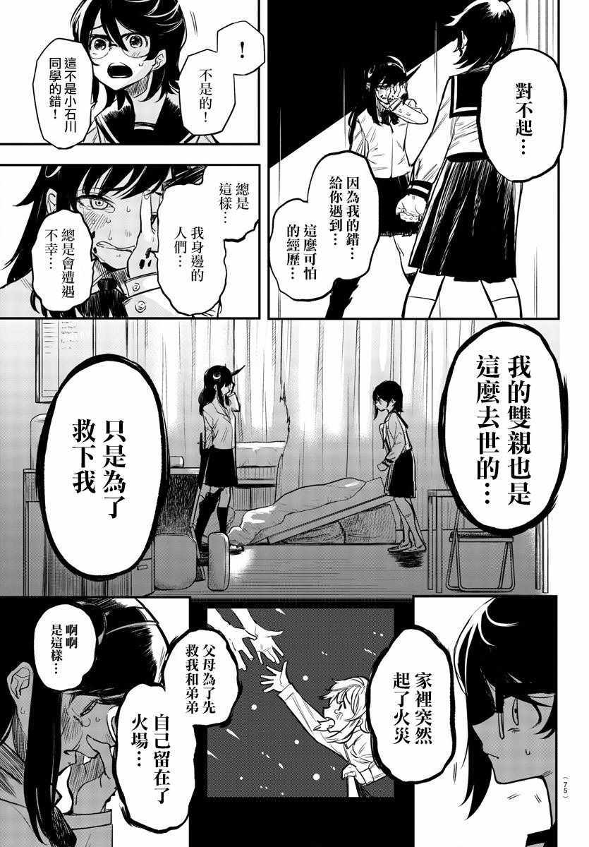 《SHY》漫画 003集