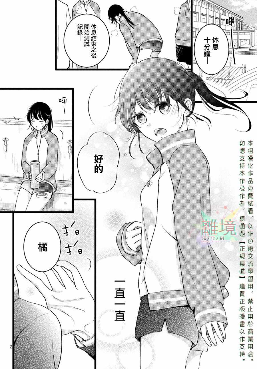 《恋爱向前沖》漫画 短篇