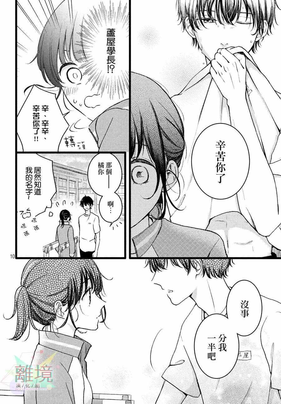 《恋爱向前沖》漫画 短篇