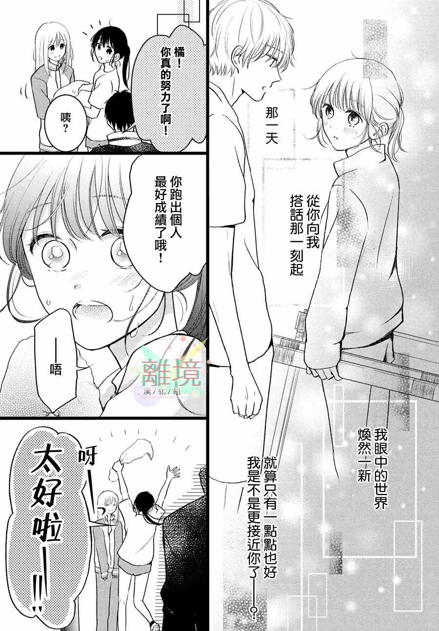 《恋爱向前沖》漫画 短篇