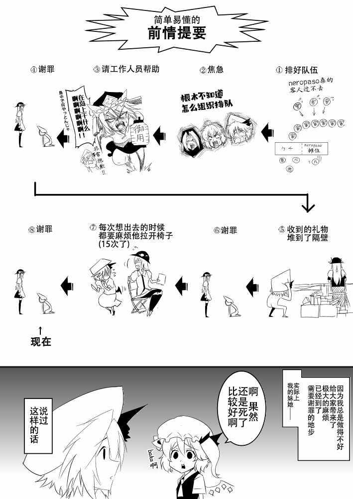 《恶饿鬼报告漫画》漫画 019集