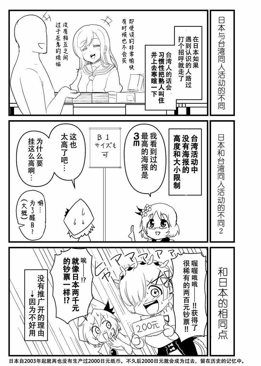 《恶饿鬼报告漫画》漫画 065集