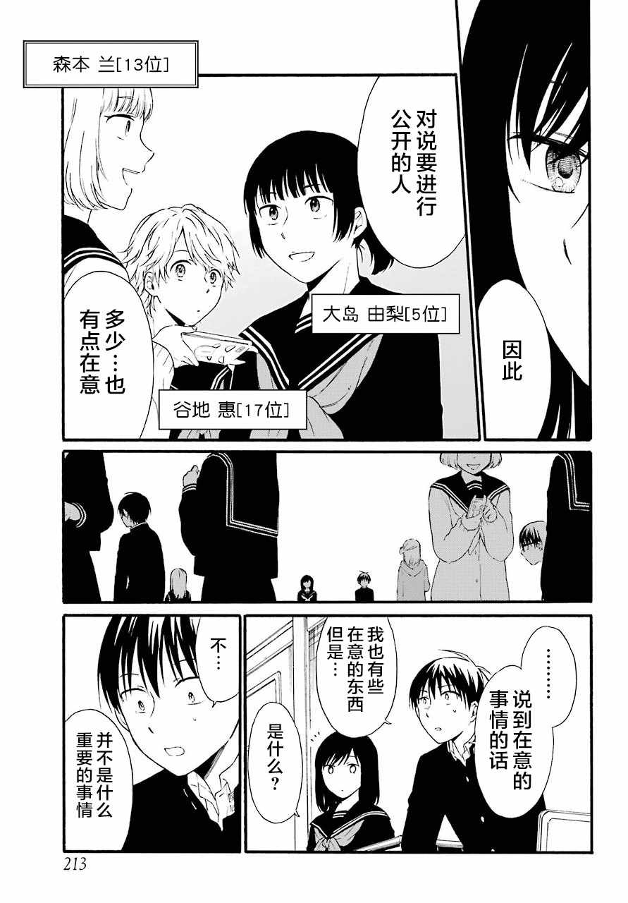 《遗书、公开》漫画 012集