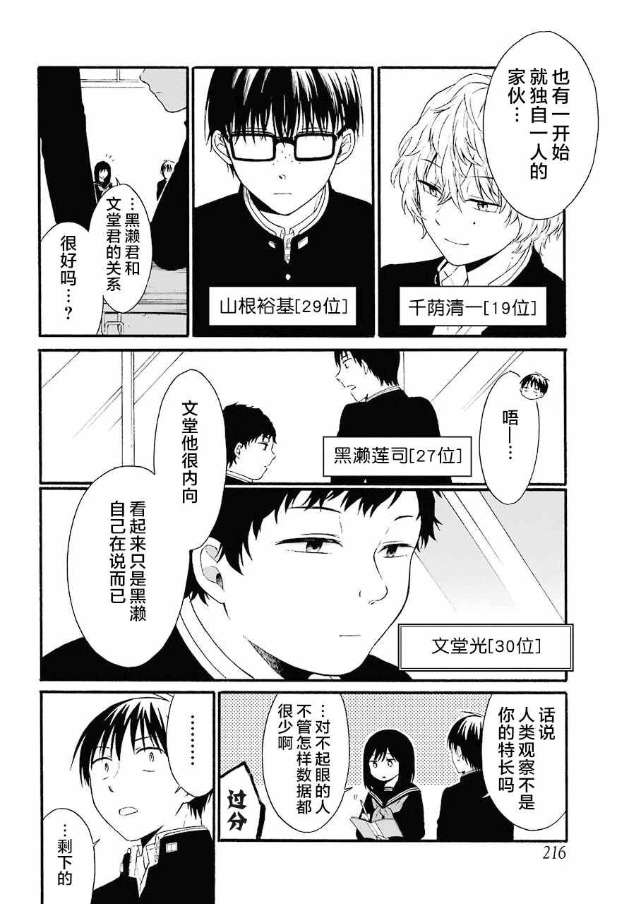 《遗书、公开》漫画 012集