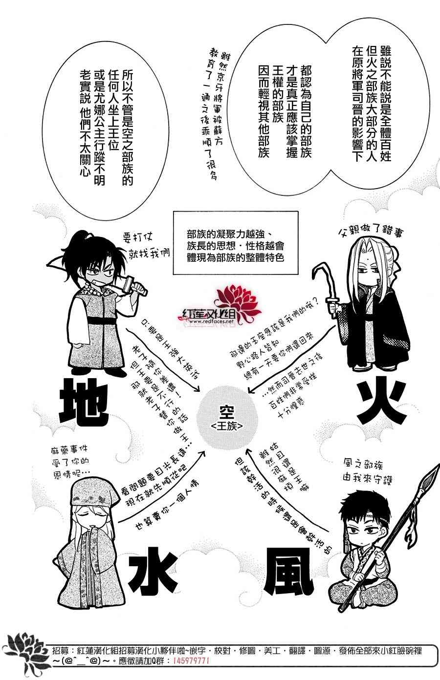 《拂晓的尤娜》漫画 158集