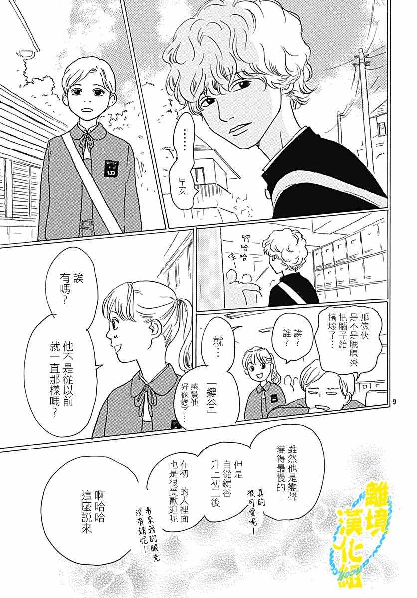 《1日2回》漫画 002集