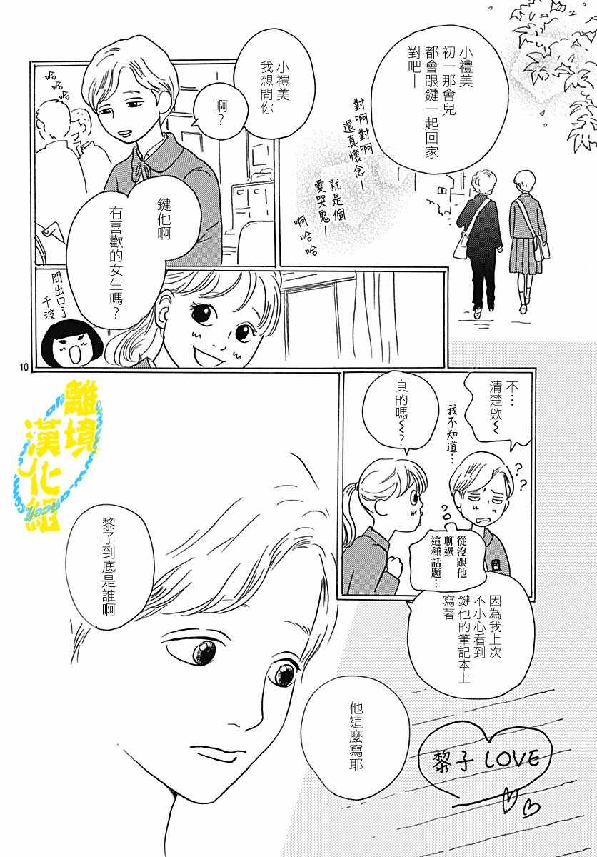 《1日2回》漫画 002集