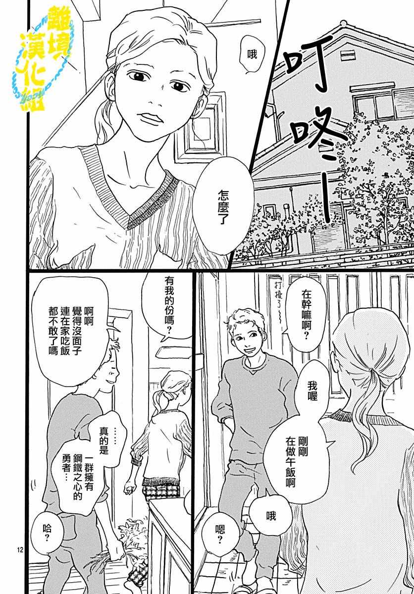 《1日2回》漫画 003集