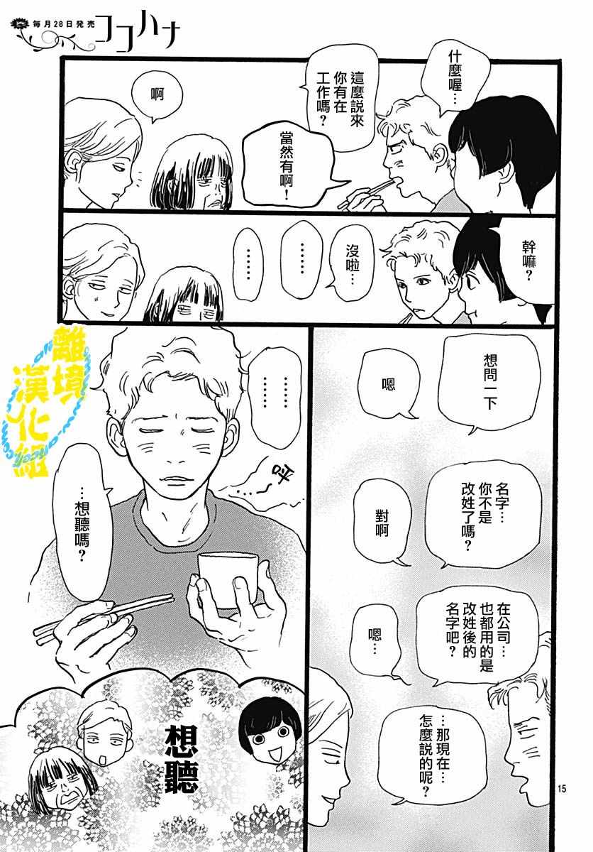 《1日2回》漫画 003集