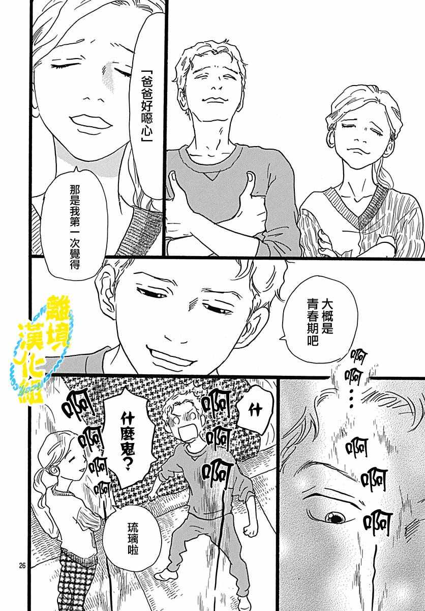 《1日2回》漫画 003集