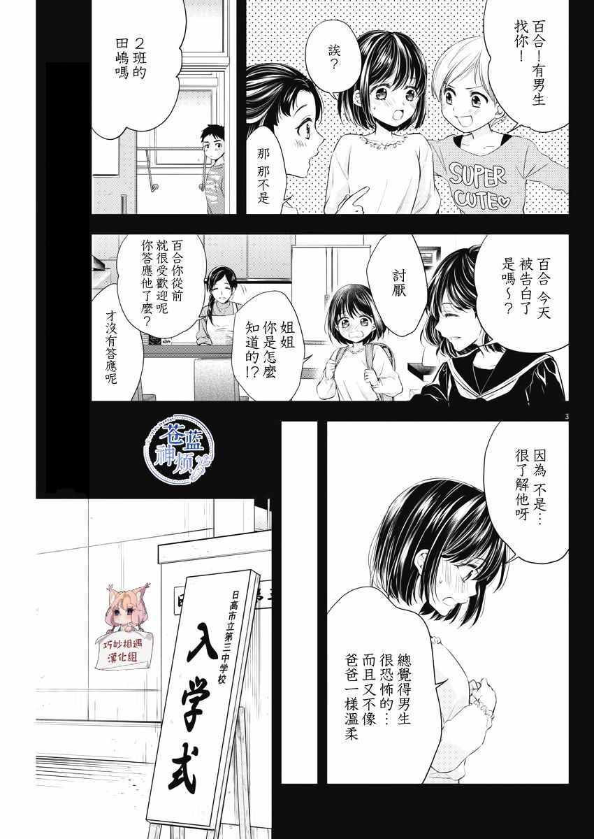 《Buy Spring》漫画 005集