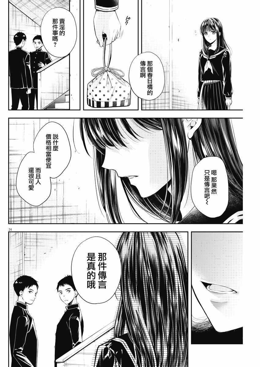 《Buy Spring》漫画 005集