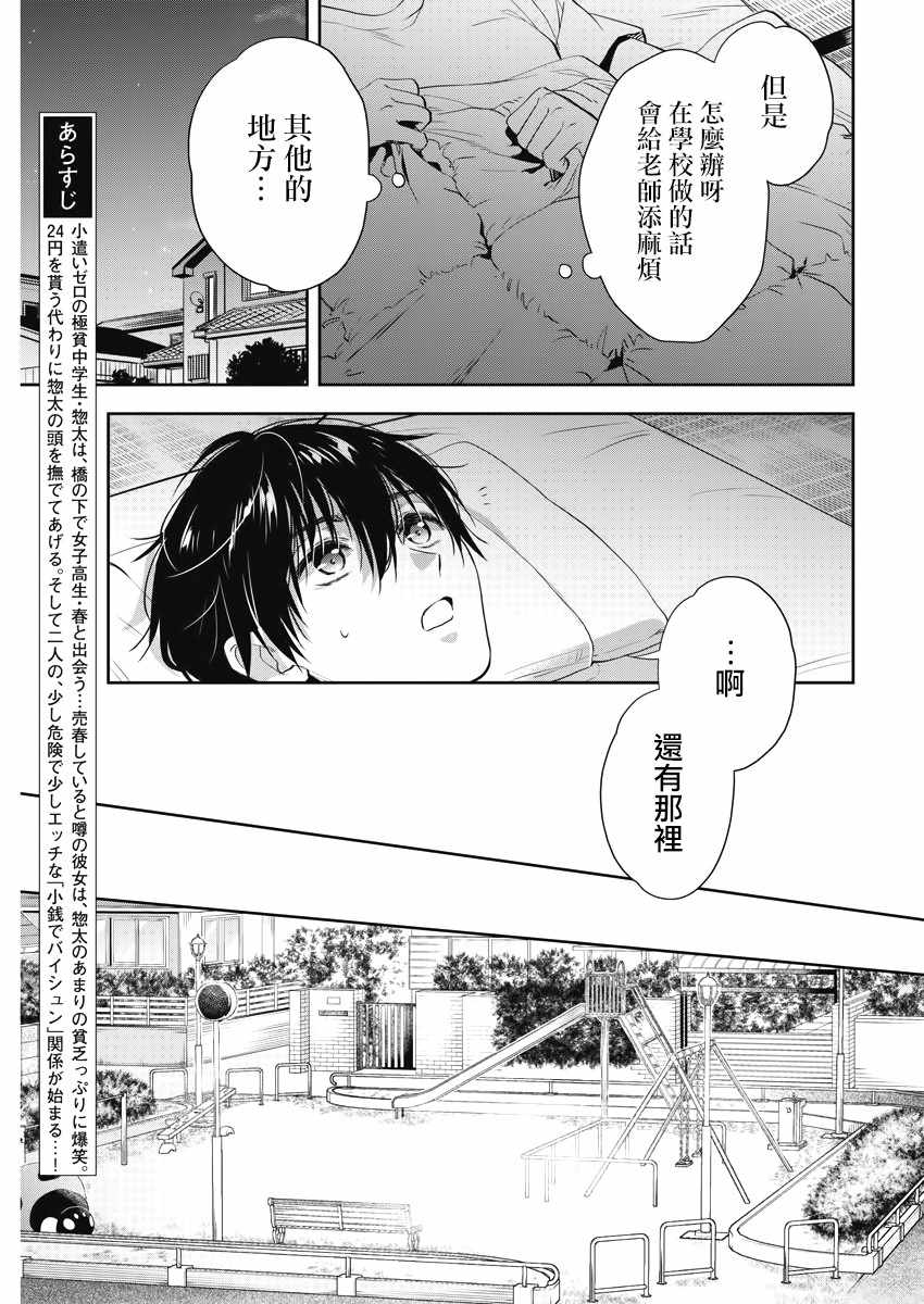 《Buy Spring》漫画 011集