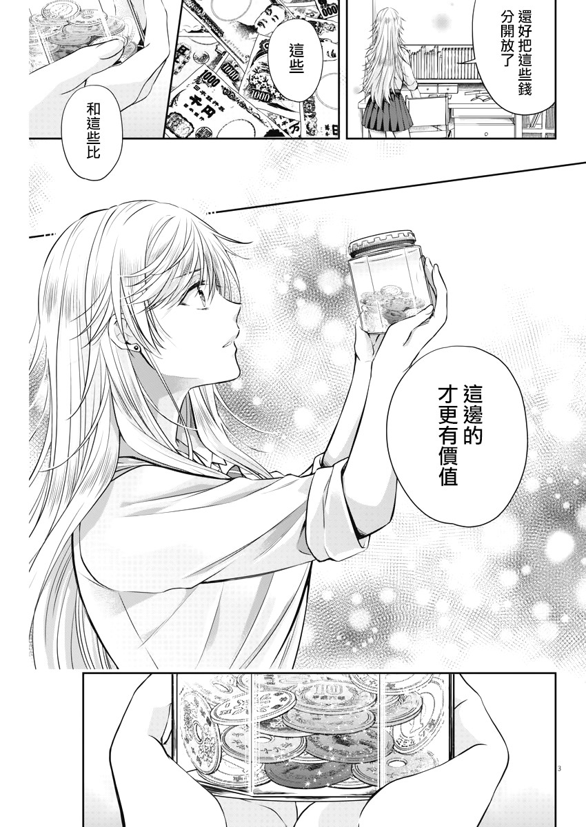 《Buy Spring》漫画 014集