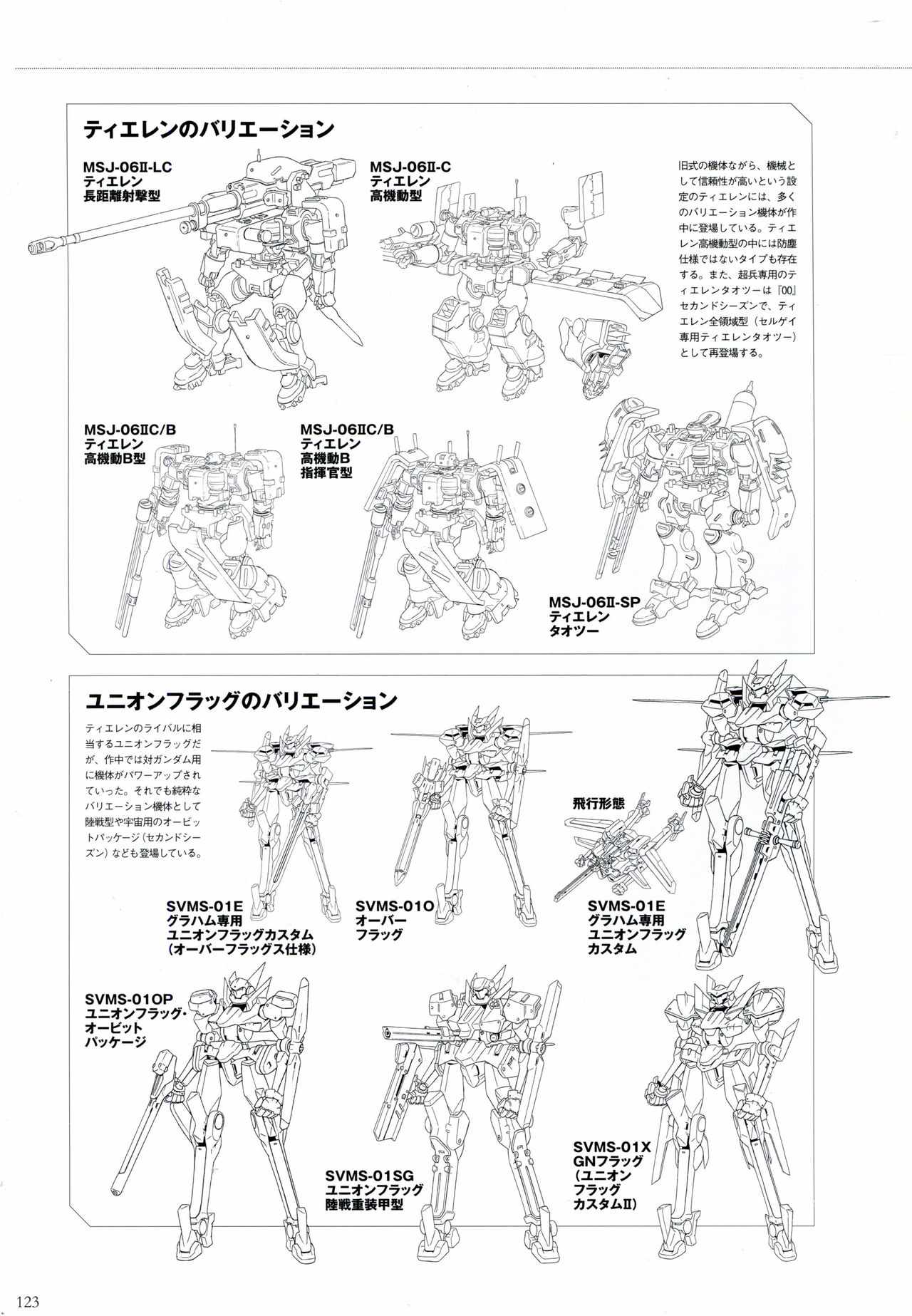 《量产型MS设定图册》漫画 01卷