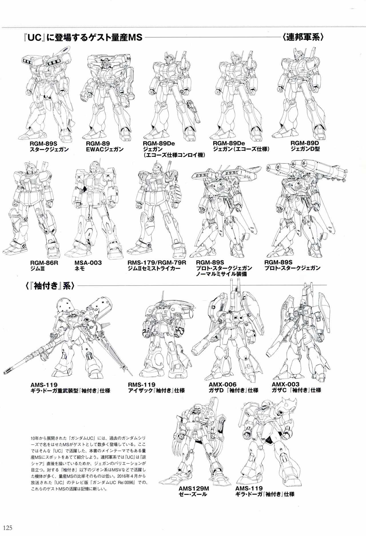 《量产型MS设定图册》漫画 01卷