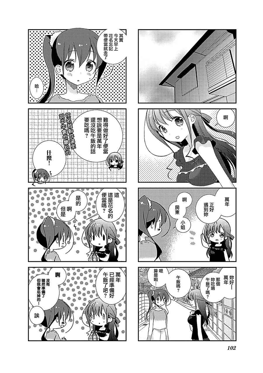 《Slow Start》漫画 036集