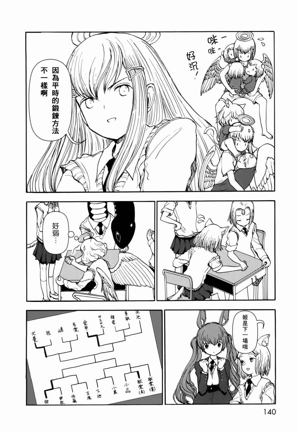 《人马小姐不迷茫》漫画 068集