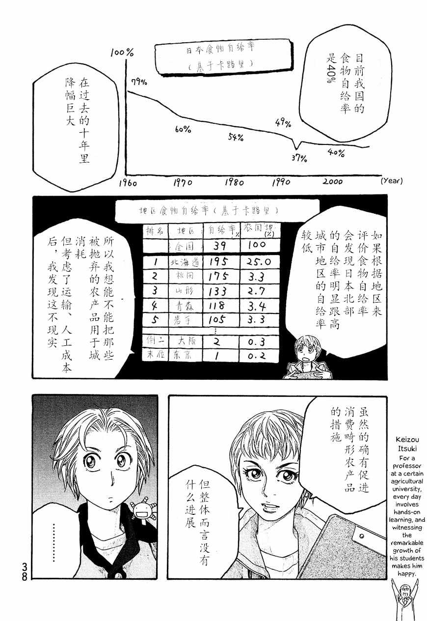 《豆芽小文》漫画 100集