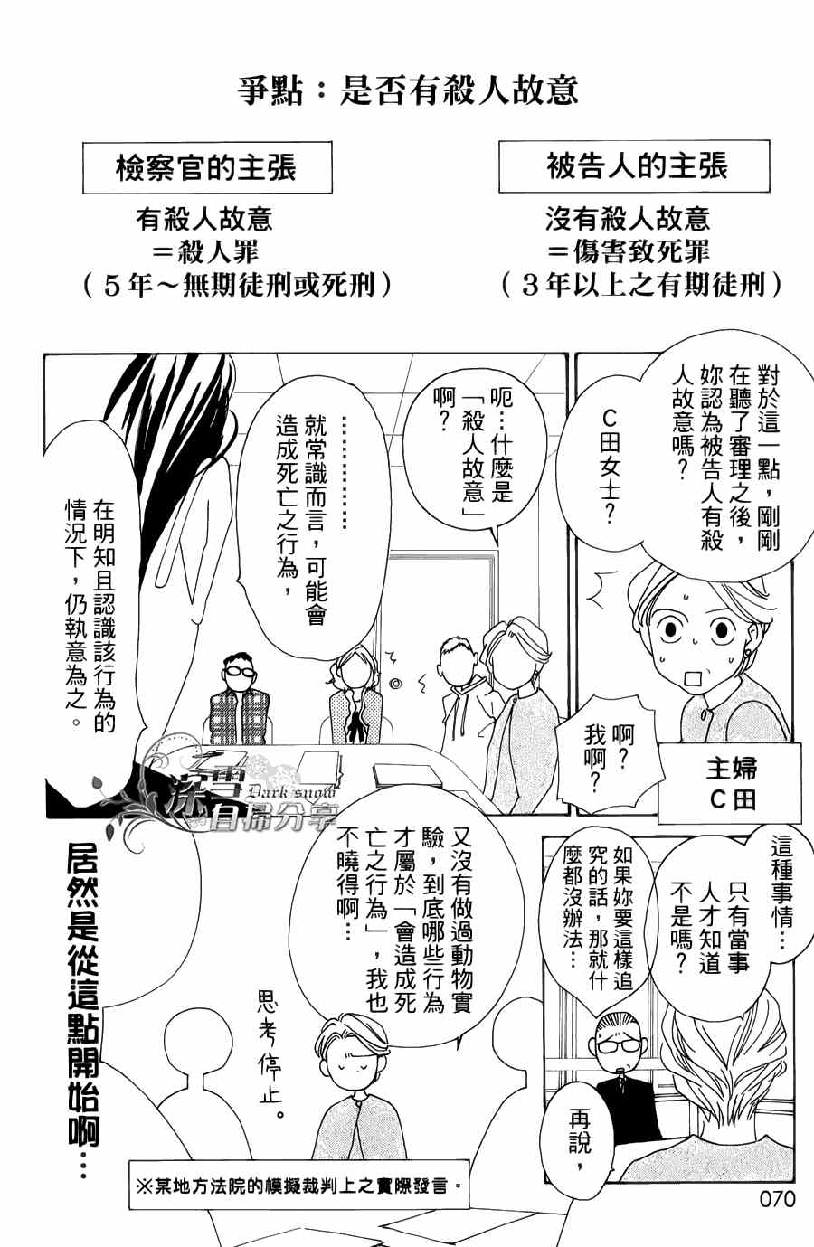 《法庭新鲜人》漫画 006集