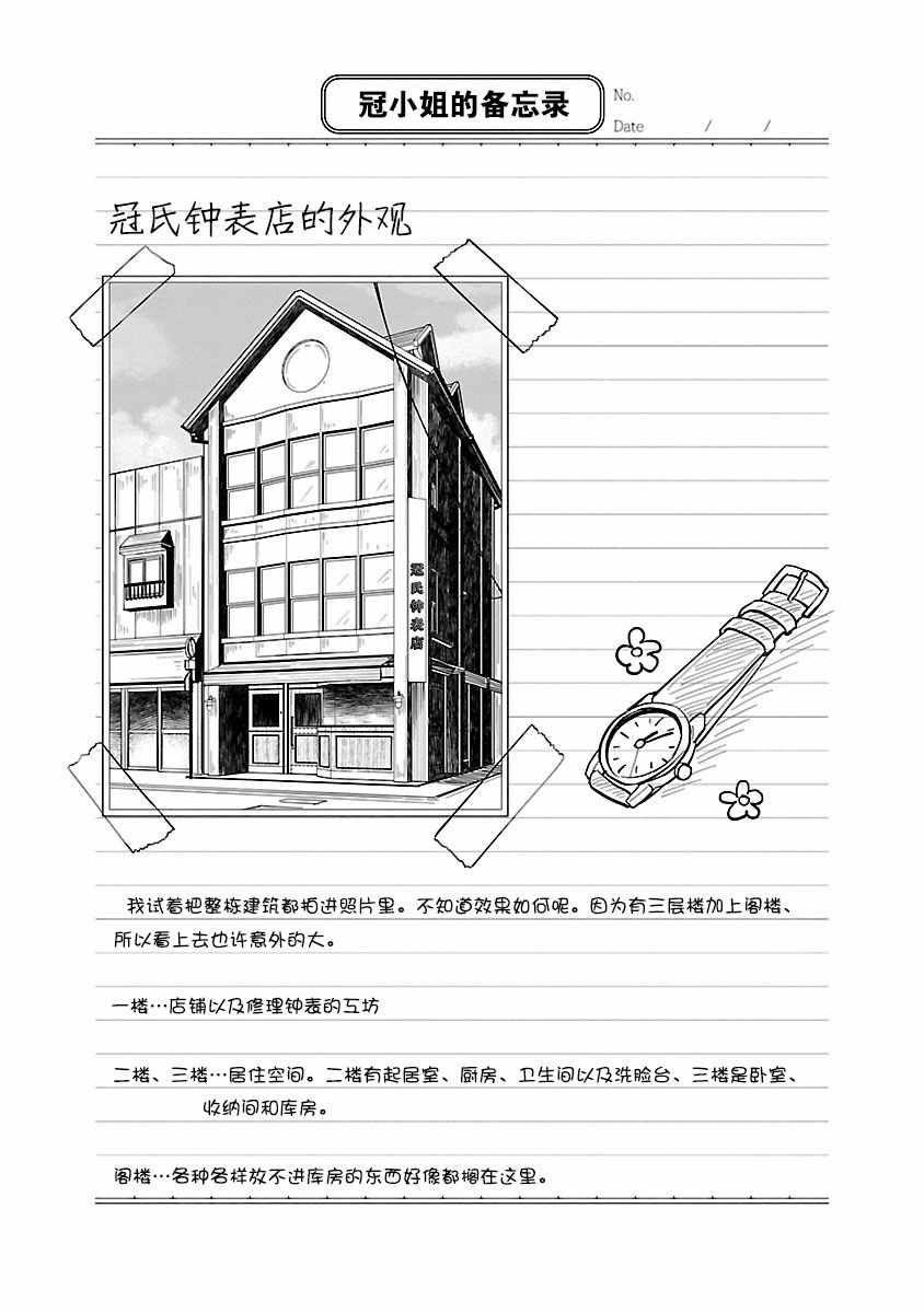 《冠小姐的钟表工坊》漫画 001集