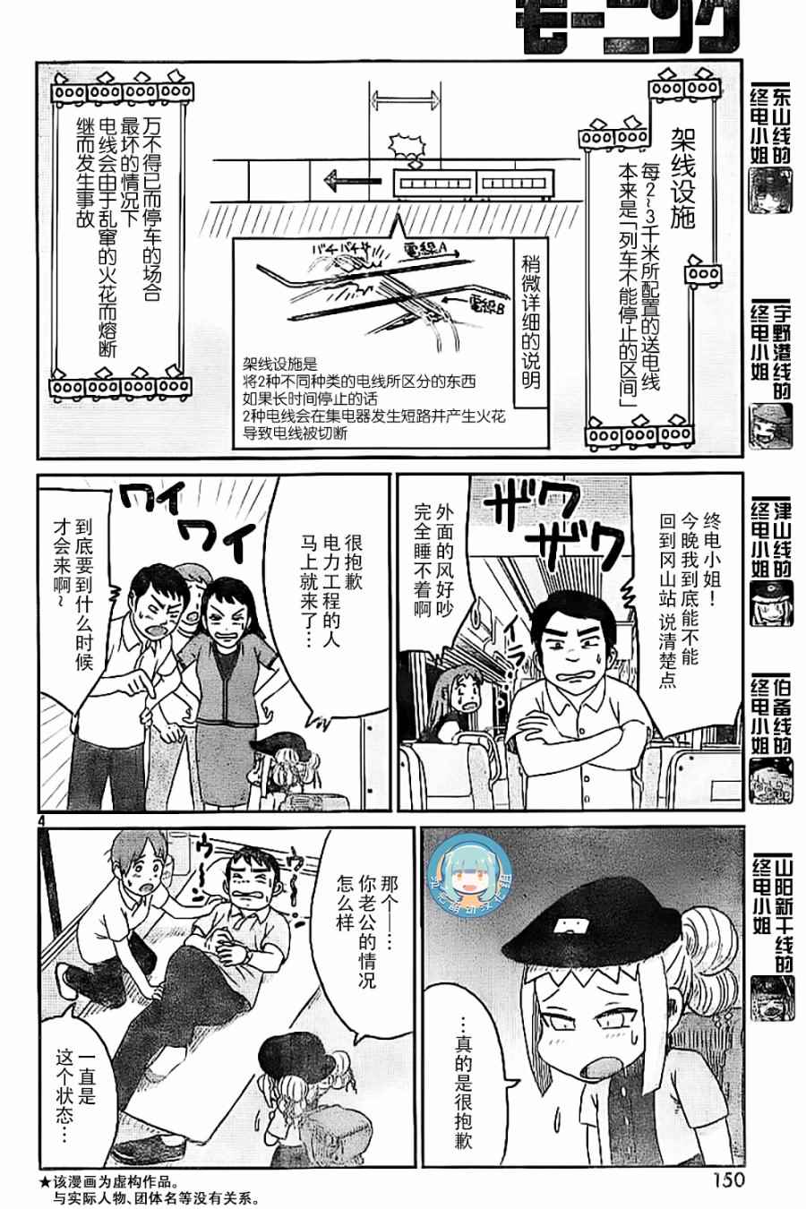 《终电小姐》漫画 027集