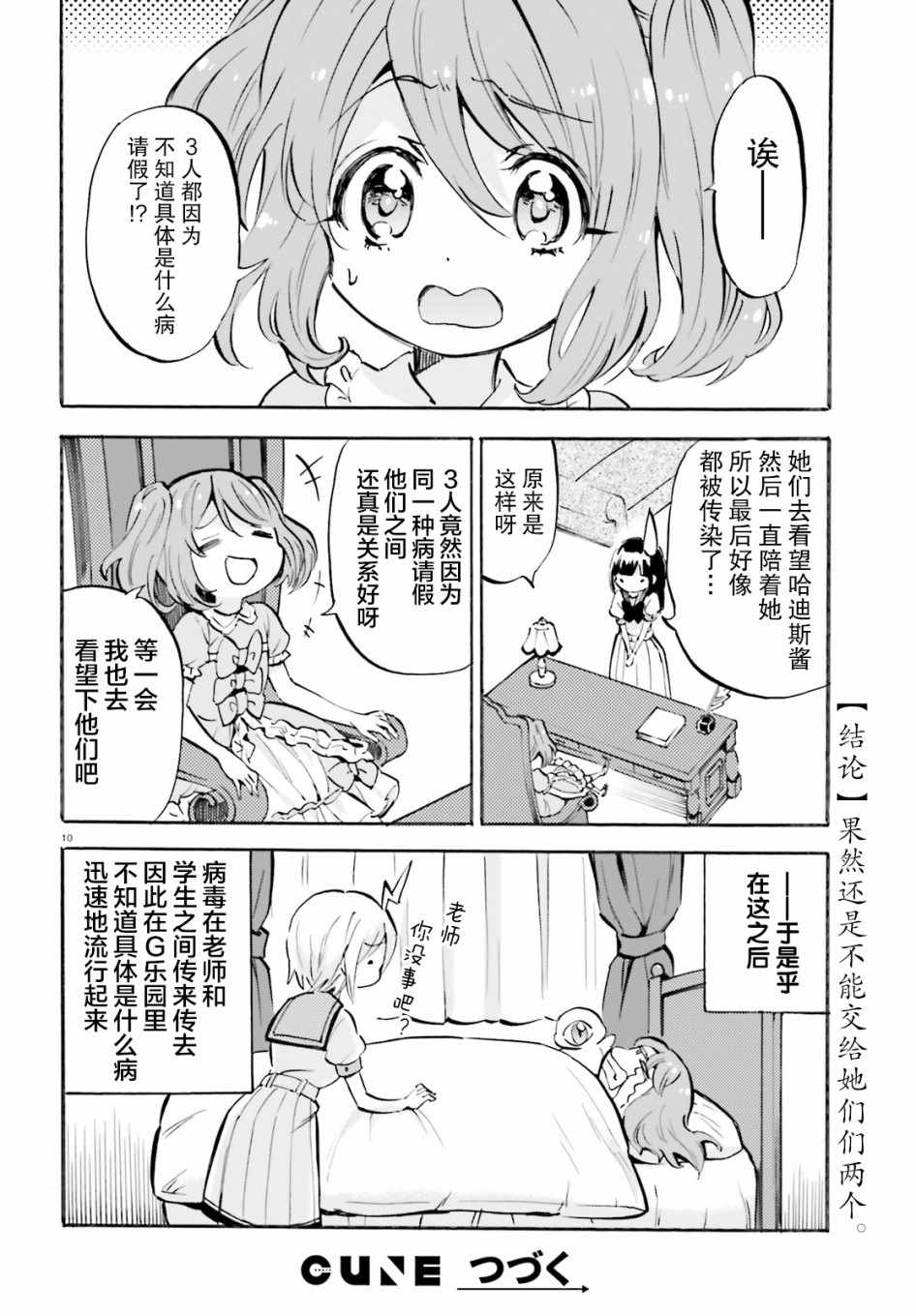 《GOD GIRLS》漫画 020集