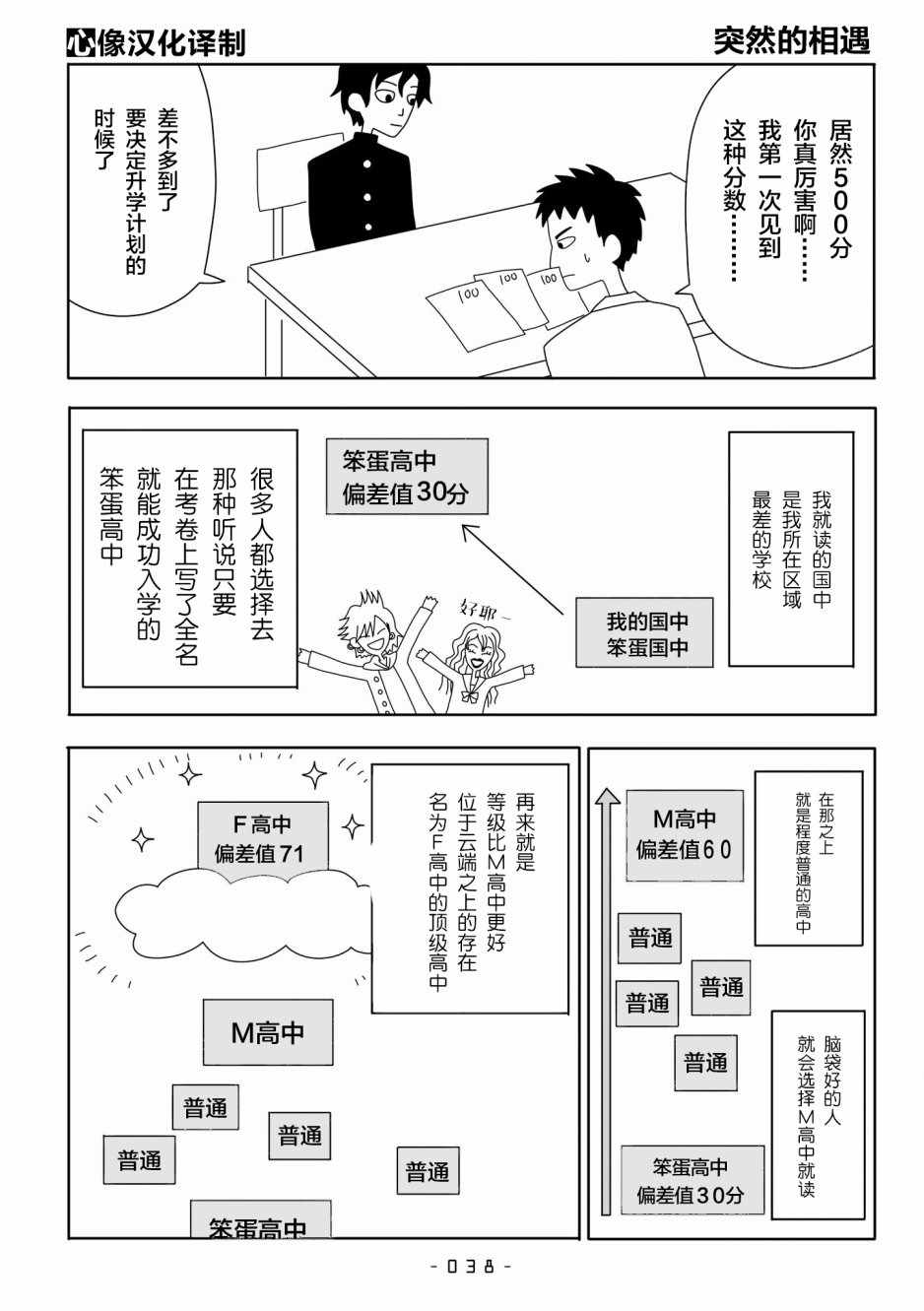 《能改变我的 只有我自己》漫画 只有我自己 003集